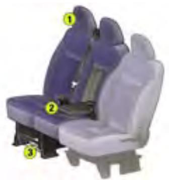 PEUGEOT EXPERT 1 - Sièges conducteur et passager (une place) - 3