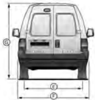 PEUGEOT EXPERT 1 - Les consommations - 1