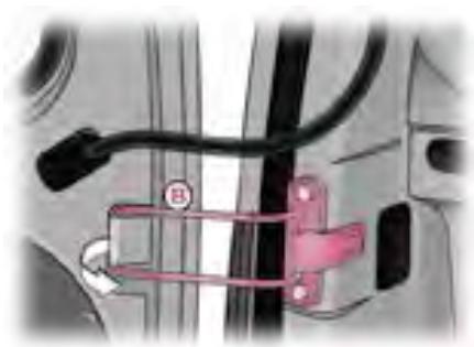 PEUGEOT EXPERT 1 - Verrouillage / déverrouillage de l'intérieur (fourgon) - 1
