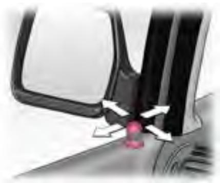 PEUGEOT EXPERT 1 - Rétroviseurs extérieurs à commande électrique - 1