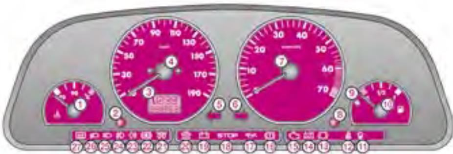 PEUGEOT EXPERT 1 - Témoin de niveau mini de carburant - 2
