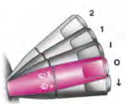 PEUGEOT EXPERT 1 - Indicateurs de direction (clignotants) - 2