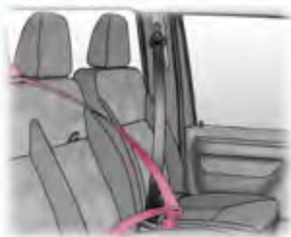 PEUGEOT EXPERT 1 - Ceintures de sécurité avant à prétention pyrotechnique et limiteur d'effort - 1