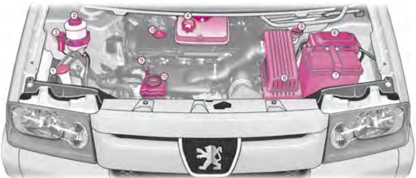 PEUGEOT EXPERT 1 - Airbags latéraux - 1