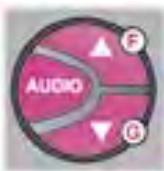 PEUGEOT EXPERT 1 - Les réglages AUDIO - 1