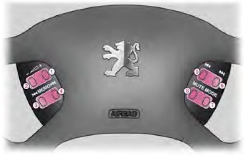 PEUGEOT EXPERT 1 - Les commandes au VOLANT RD1 - 1