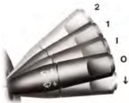 PEUGEOT EXPERT 1 - Véhicules équipés de projecteurs antibrouillard avant et d'un feu antibrouillard arrêté (bague c) - 1