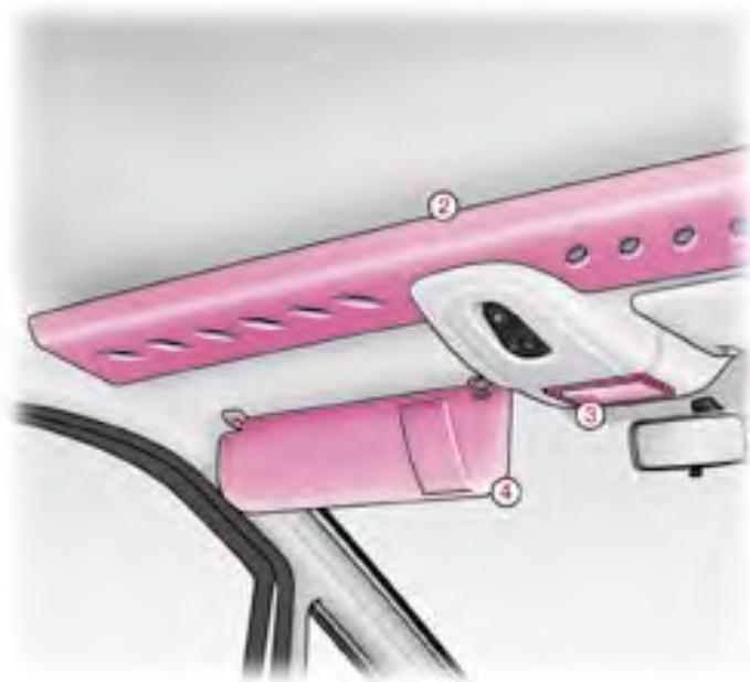 PEUGEOT EXPERT 1 - Aménagements dans les portes - 1