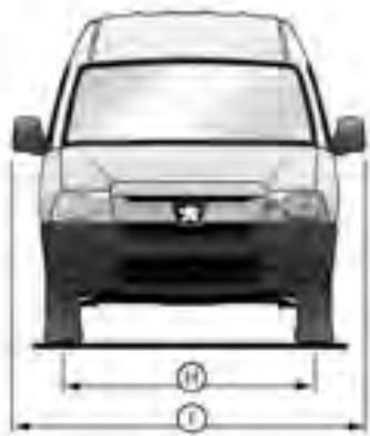 PEUGEOT EXPERT 1 - Les consommations - 2