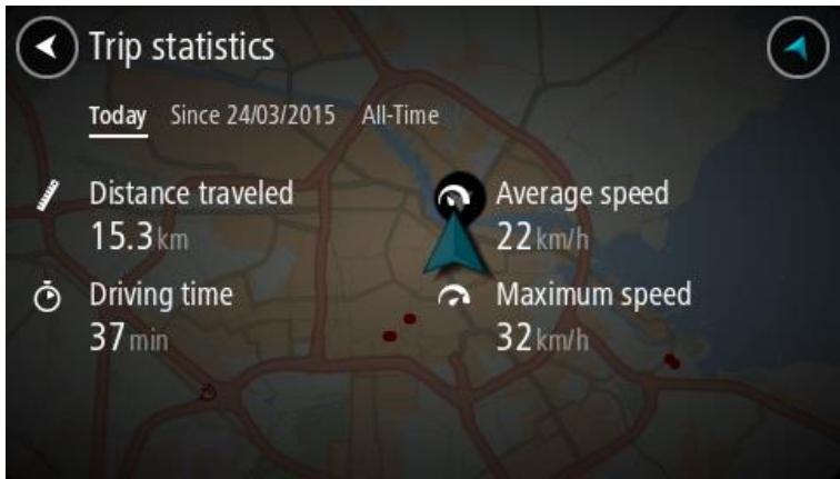 TOMTOM RIDER 40 - Statistiques du trajet actuel - 1