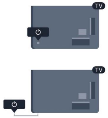 PHILIPS 47PFK7199, 55PFK7199 - Boutons du téléviseur - 1
