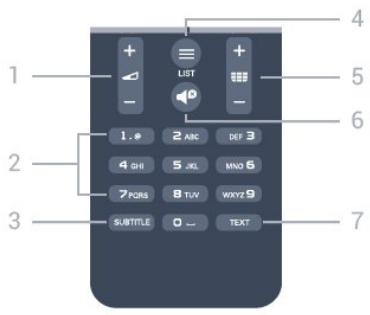 PHILIPS 47PFK7199, 55PFK7199 - Dessous - 1