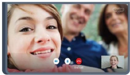PHILIPS 47PFK7199, 55PFK7199 - Skype - 1