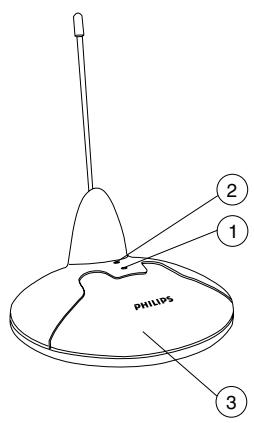 PHILIPS SBCHC8390 - Wireless FM Stereo Headphone - 3