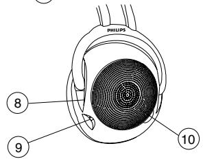 PHILIPS SBCHC8390 - Wireless FM Stereo Headphone - 6