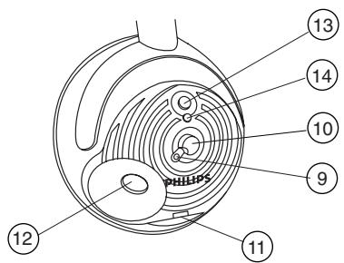PHILIPS SBCHC8850 - 5