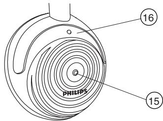 PHILIPS SBCHC8850 - 6