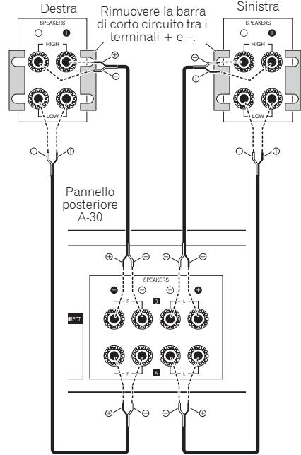 PIONEER A-10-S - Informazioni sul "biwiring" - 1