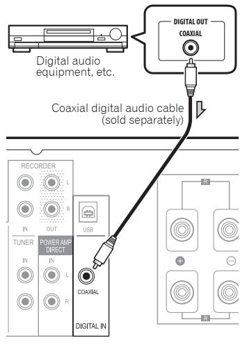 PIONEER A-70-K - Digital audio input connections (A-70 only) - 1