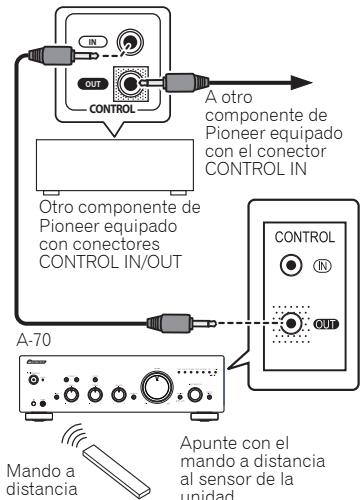 PIONEER A-70-K - Conectar los cables de audio - 2