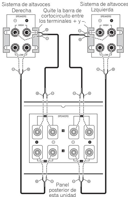 PIONEER A-70-K - El "cabledo doble" - 1