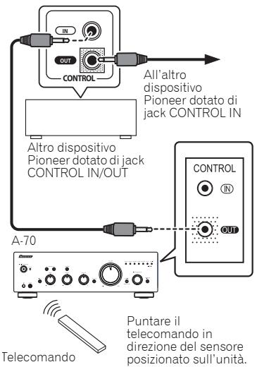 PIONEER A-70-K - Utilizzo della funzione di controllo centralizzato con altri componenti Pioneer - 1