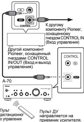 PIONEER A-70-K - ceHTpaIN3ObaHHoro ynpaBneHnca NOMOuI Dpyrnx KOMNOHeTOB Pioneer - 1
