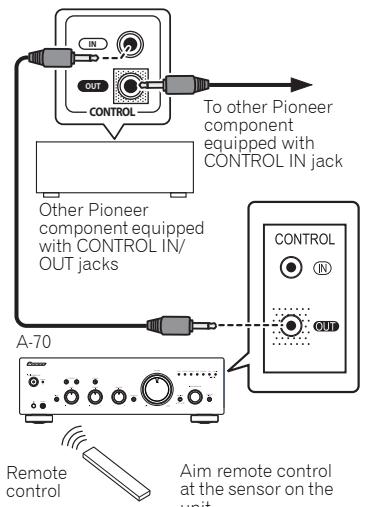 PIONEER A-70-K - Using centralized control with other Pioneer components - 1