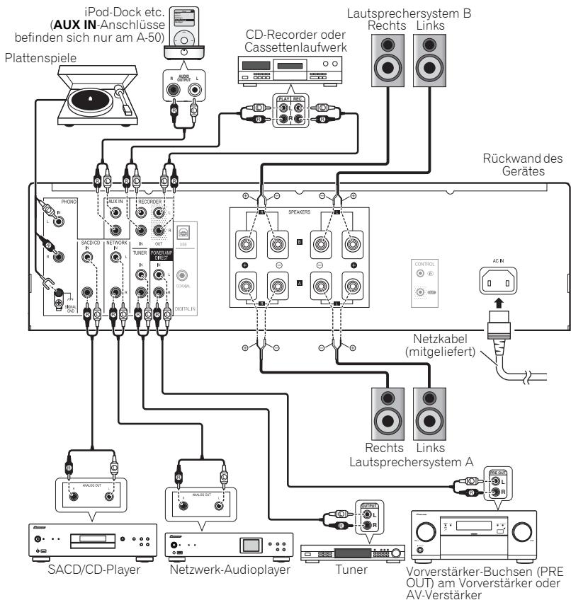 PIONEER A-70-K - Vorsicht - 1