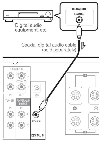 PIONEER A-70-S - Digital audio input connections (A-70 only) - 1