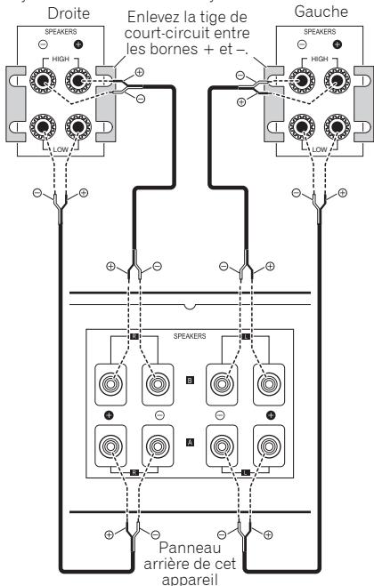 PIONEER A-70-S - Remarque - 1