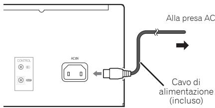 PIONEER A-70-S - Attenzione - 1