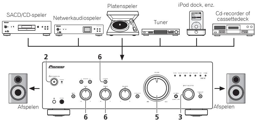 PIONEER A-70-S - Bediening - 1