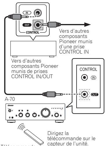 PIONEER A-70-S - Utilisation de la commande centralisée avec d'autres composants Pioneer - 1