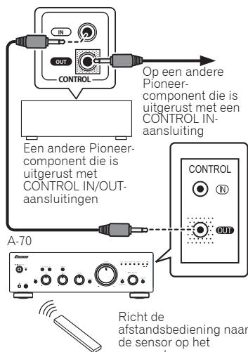 PIONEER A-70-S - Met gecentraliseerde bediening met andere Pioneer-componenten - 1