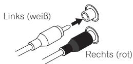 PIONEER A-70-S - Audiokabel anschlieBen - 1