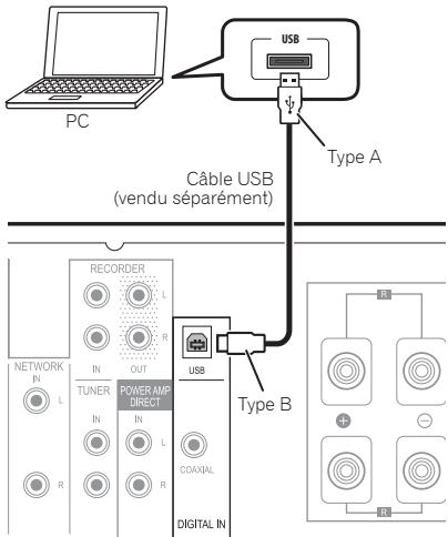 PIONEER A-70-S - Important - 1