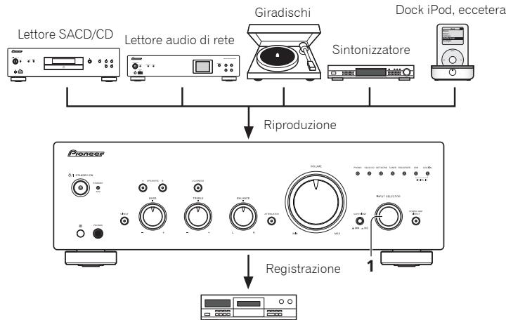 PIONEER A-70-S - Effettuation di una registrazione audio - 1