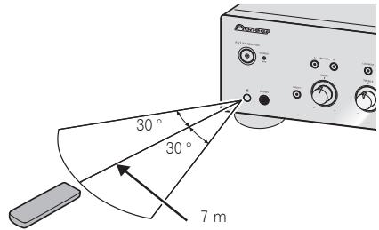 PIONEER A-70-S - Using the remote control - 1