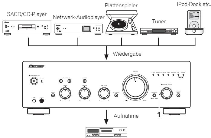 PIONEER A-70-S - Vornahme eine Audioaufnahme - 1