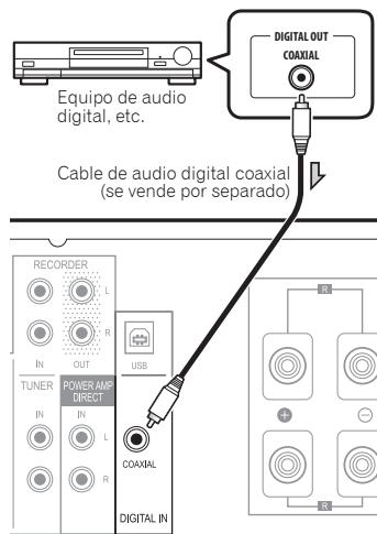 PIONEER A-70-S - Conexiones de entradas de audio digital (solo A-70) - 1