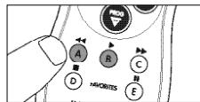 PHILIPS SRU1020 - PeyAmpoBka Bbl6opa yctpoiCTBa (KHOJIKN peKIMOB) - 3