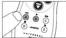 PHILIPS SRU1020 - Adjusting device selection (Mode keys) - 3