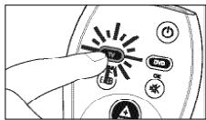 PHILIPS SRU1020 - Keys and functions - 1