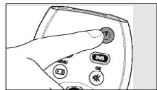 PHILIPS SRU1020 - Touches et fonctions - 3