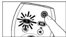 PHILIPS SRU1020 - Automatyczne konfigurowanie pilota - 7