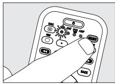 PHILIPS SRU740 - Ejemplo de televisor: - 1