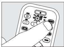 PHILIPS SRU740 - Adjusting device selection (Mode selector) - 1