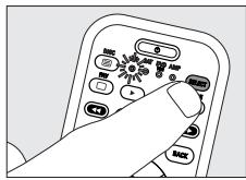 PHILIPS SRU740 - Voorbeeld voor de tv: - 1