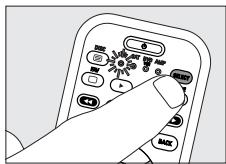 PHILIPS SRU740 - Testen van de afstandsbediening - 1